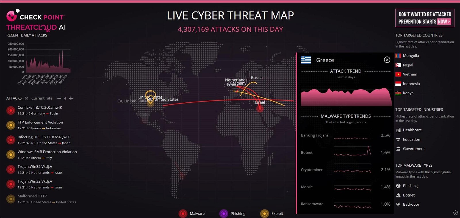 live threat map