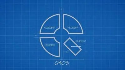 q4os