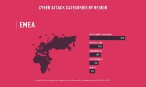 ransomware 20242024 02 19 at 60543 pm