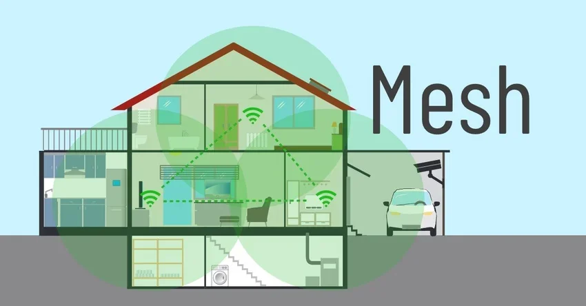wifi mesh house