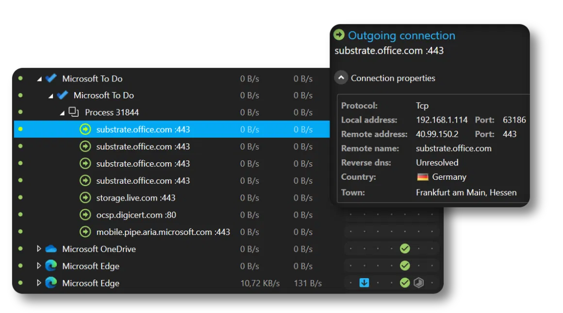 feature monitoring