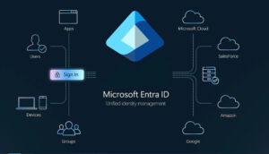 microsoft entra id