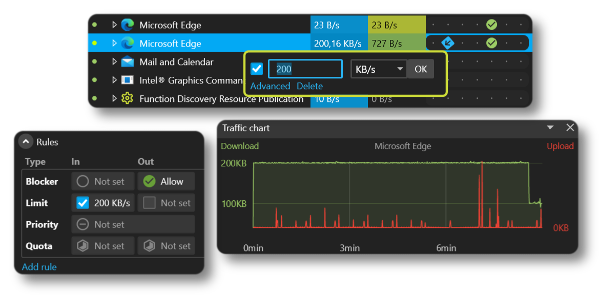 feature bw control