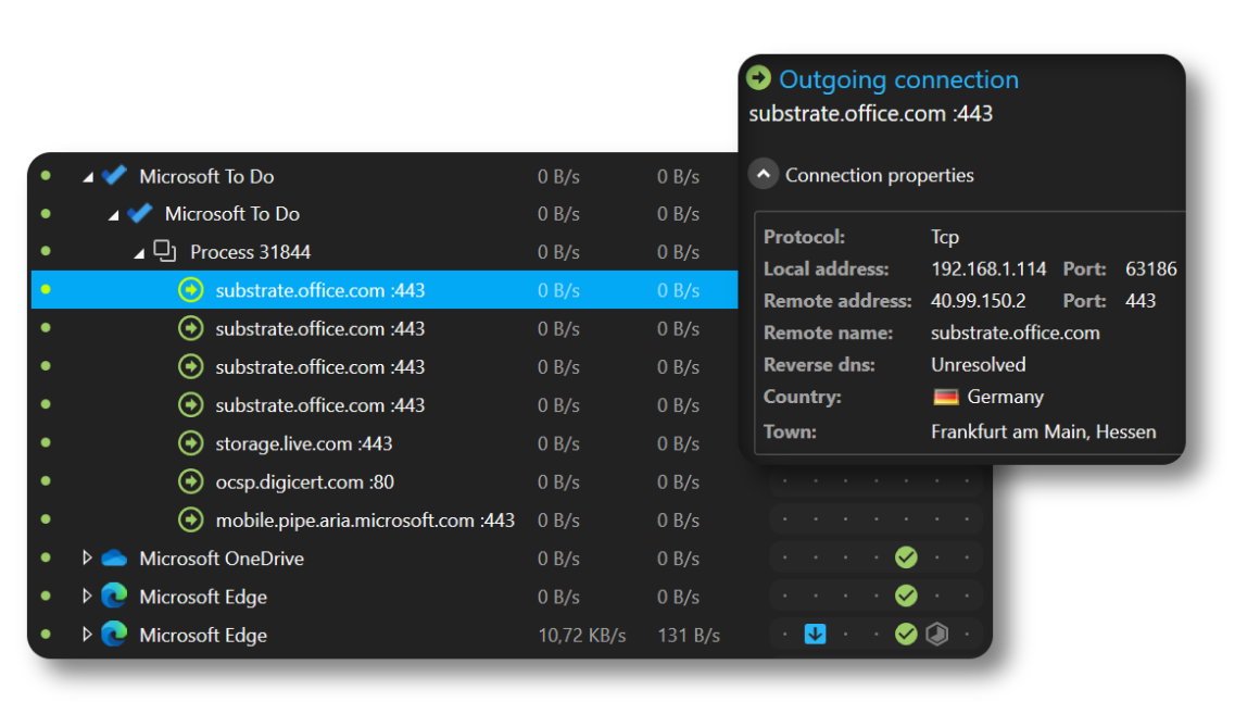 feature monitoring