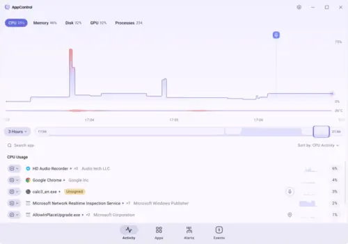 appcontrol