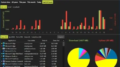 netlimiter
